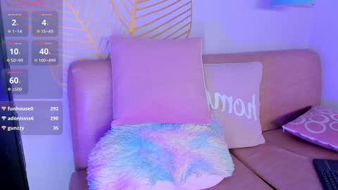 Zara Lim  online show from January 8, 3:50 pm