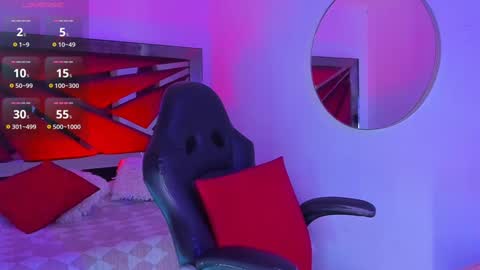 Zara Lim  online show from February 7, 3:08 pm