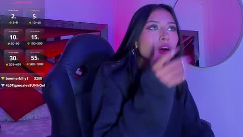 Zara Lim  online show from February 13, 3:35 pm