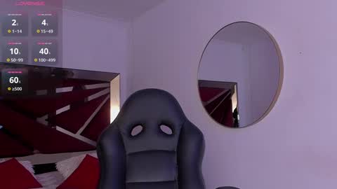 Zara Lim  online show from March 6, 11:58 am