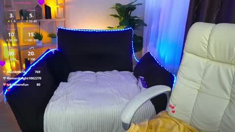 Lola online show from January 6, 6:14 am