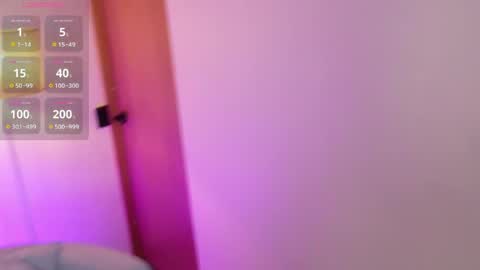 Zoe online show from April 1, 1:34 pm