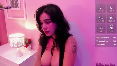 Snapshot of zyle_boobs_ chatting on October 2, 12:12 pm ZYLE online show from October 2, 12:12 pm