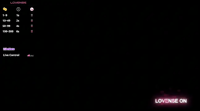 Snapshot of kinkylittlegirll chatting on December 23, 12:46 am kinkylittlegirll online show from December 23, 12:46 am