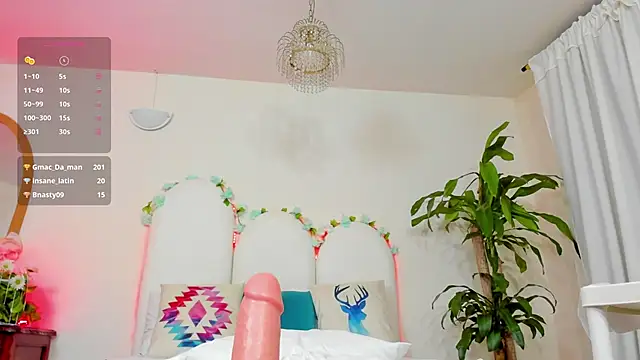 Coco Kiss online show from February 22, 1:22 am