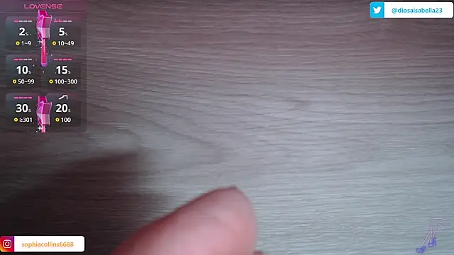 Snapshot of isabella_goddess2023 chatting on January 21, 3:48 am isabella goddess2023 online show from January 21, 3:48 am