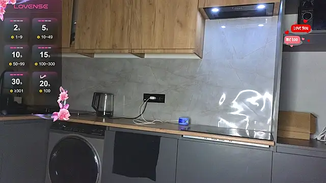 shy blondiee online show from February 8, 8:12 pm