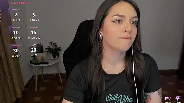 Snapshot of anaveleeez chatting on February 1, 3:30 am anaveleeez online show from February 1, 3:30 am