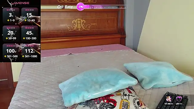  Sarahh 0 online show from February 1, 6:19 pm