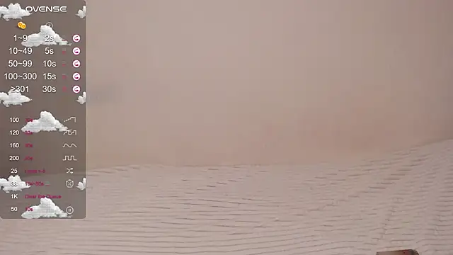 Sweet     Honey online show from March 11, 2:29 pm