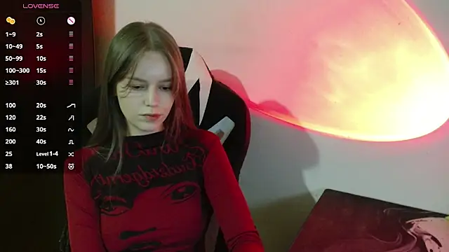 amelia sweeti online show from April 20, 4:32 pm