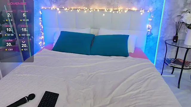 Snapshot of LucyHornyDoll chatting on December 13, 9:02 am LucyHornyDoll online show from December 13, 9:02 am