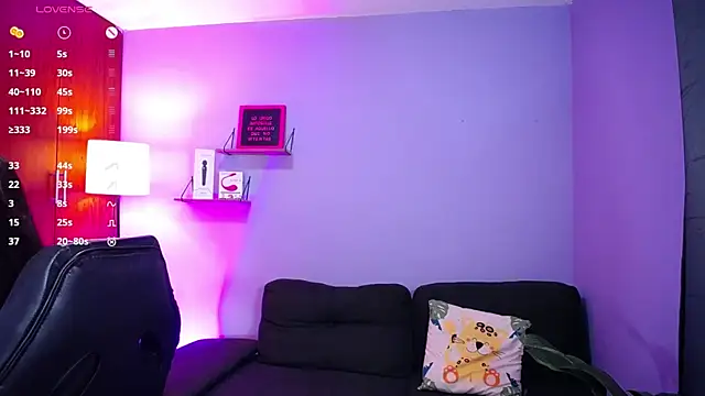 Snapshot of danny_goddess chatting on January 13, 3:45 am danny goddess online show from January 13, 3:45 am