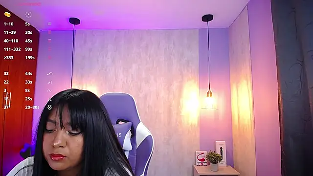 Snapshot of danny_goddess chatting on January 19, 3:18 am danny goddess online show from January 19, 3:18 am