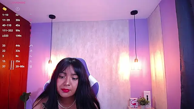 Snapshot of danny_goddess chatting on January 20, 3:37 am danny goddess online show from January 20, 3:37 am