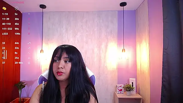 Snapshot of danny_goddess chatting on January 22, 3:31 am danny goddess online show from January 22, 3:31 am