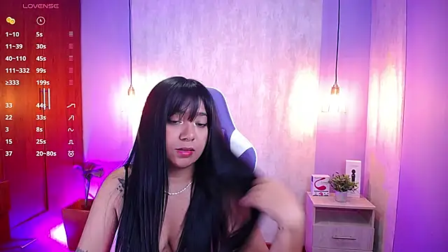 Snapshot of danny_goddess chatting on January 25, 3:40 am danny goddess online show from January 25, 3:40 am