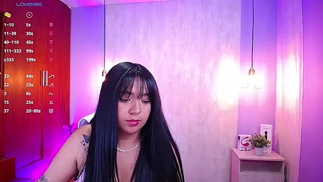 Snapshot of danny_goddess chatting on February 1, 3:52 am danny goddess online show from February 1, 3:52 am