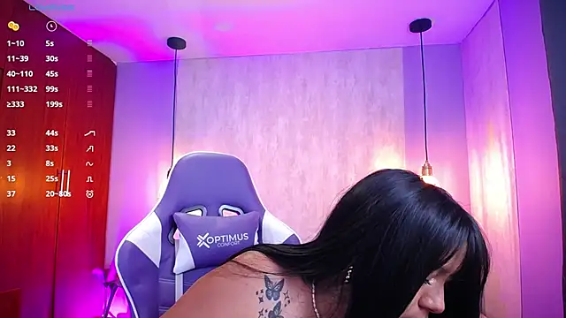 Snapshot of danny_goddess chatting on February 3, 3:53 am danny goddess online show from February 3, 3:53 am