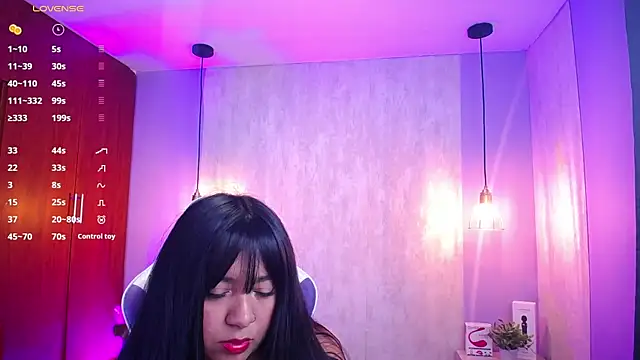 Snapshot of danny_goddess chatting on February 17, 4:09 am danny goddess online show from February 17, 4:09 am