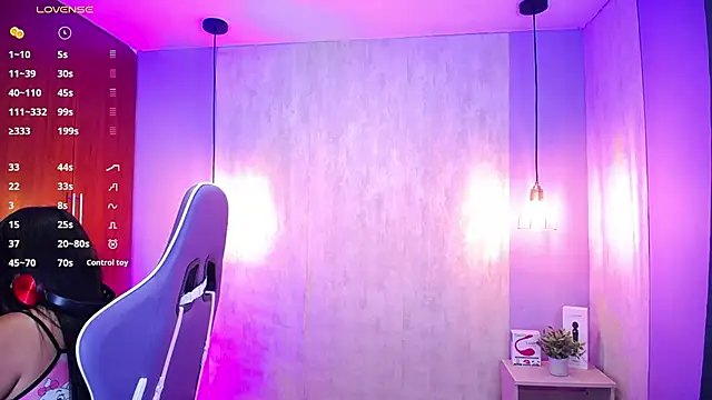 Snapshot of danny_goddess chatting on February 22, 3:45 am danny goddess online show from February 22, 3:45 am