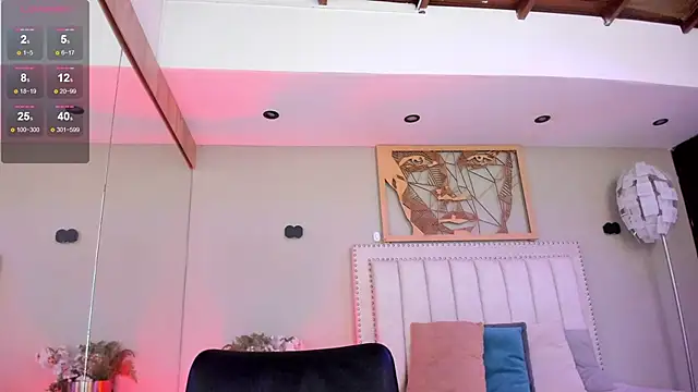  AlejaCruz  online show from April 20, 5:37 pm