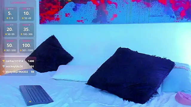 Snapshot of arminjones1 chatting on March 10, 10:59 am arminjones1 online show from March 10, 10:59 am