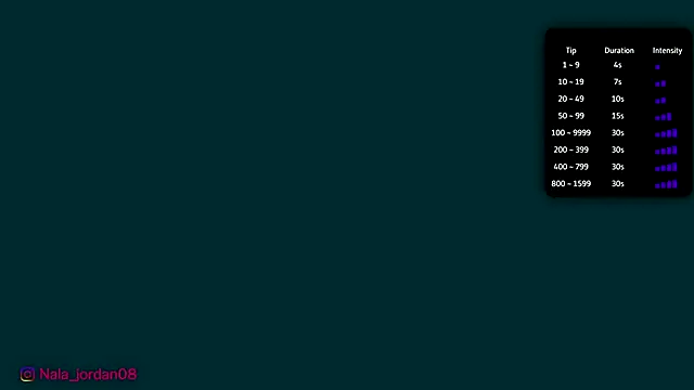 Nala j8 online show from February 18, 12:56 pm