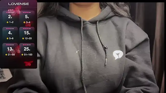 Snapshot of Spice-Summi chatting on January 4, 12:05 pm Spice-Summi online show from January 4, 12:05 pm