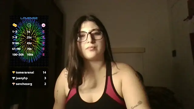 Snapshot of imsohornydacom chatting on January 4, 11:59 pm imsohornydacom online show from January 4, 11:59 pm