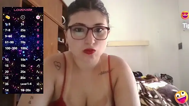 Snapshot of imsohornydacom chatting on January 21, 3:43 pm imsohornydacom online show from January 21, 3:43 pm