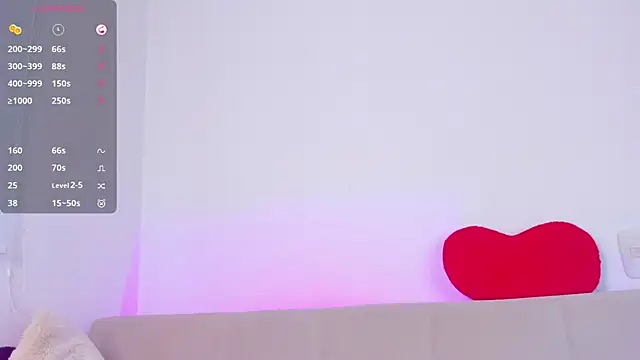 Snapshot of SofiaFerrer chatting on February 25, 10:18 pm SofiaFerrer online show from February 25, 10:18 pm