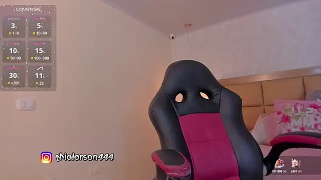 Snapshot of LARSONMIA chatting on January 31, 12:29 pm LARSONMIA online show from January 31, 12:29 pm