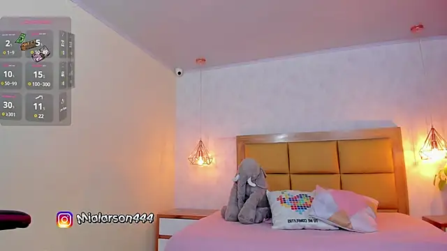 Snapshot of LARSONMIA chatting on March 18, 12:14 pm LARSONMIA online show from March 18, 12:14 pm