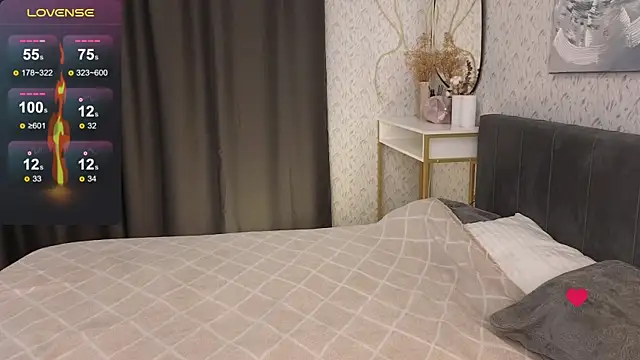 Snapshot of YourSweetDream_ chatting on September 15, 8:25 am YourSweetDream online show from September 15, 8:25 am