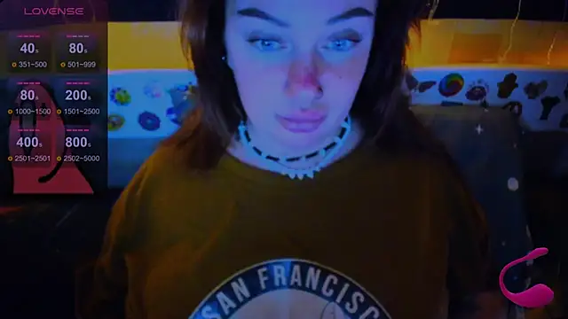 Snapshot of EllieOz chatting on January 2, 2:02 pm EllieOz online show from January 2, 2:02 pm