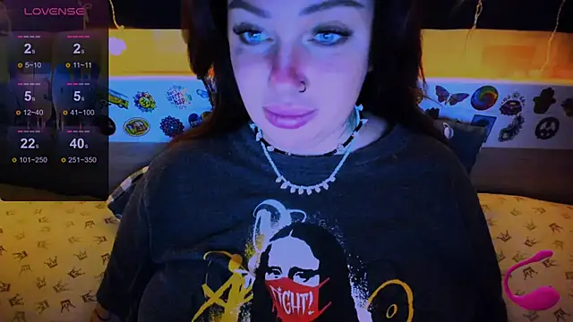 Snapshot of EllieOz chatting on February 27, 5:04 pm EllieOz online show from February 27, 5:04 pm