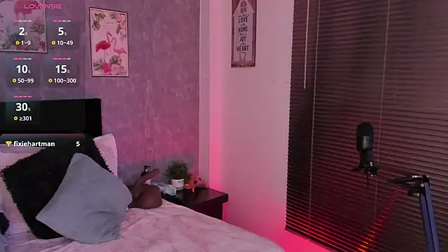 Nathaly-Lopez online show from January 31, 1:45 pm