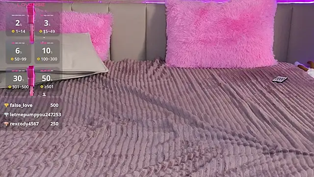 SaraCros online show from February 15, 1:10 am