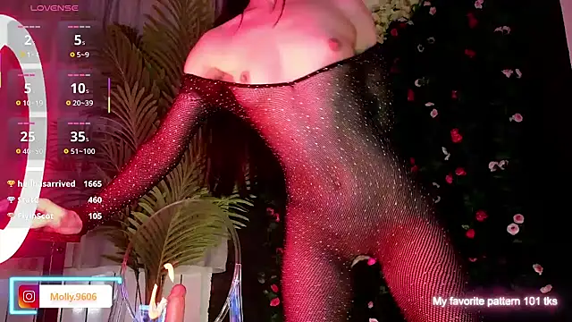 Snapshot of Dollymooz chatting on February 2, 12:09 am Dollymooz online show from February 2, 12:09 am