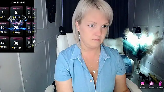 Snapshot of Juarnea chatting on May 21, 8:54 am Juarnea online show from May 21, 8:54 am
