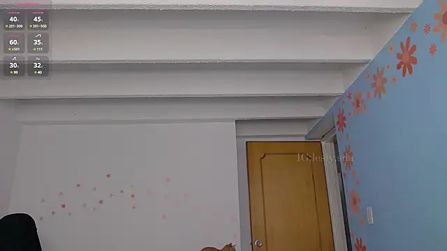 Snapshot of leslyyu chatting on January 11, 2:47 pm leslyyu online show from January 11, 2:47 pm