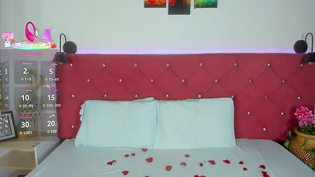 Abril Gomez06 online show from February 9, 8:35 pm