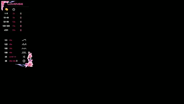 Josephine Kiss online show from February 18, 1:29 pm