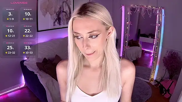 Snapshot of LoryWood chatting on February 2, 3:07 pm LoryWood online show from February 2, 3:07 pm