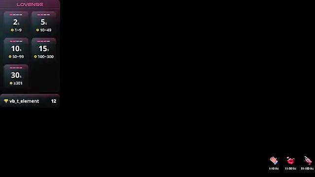 Lovensetest online show from January 21, 9:57 am