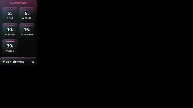 Lovensetest online show from January 22, 1:10 am