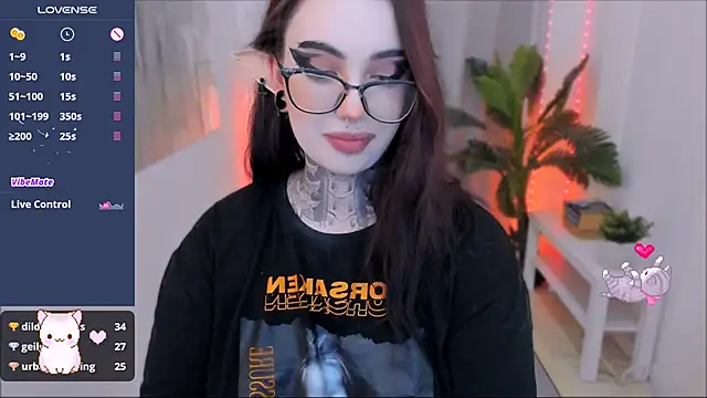 Snapshot of Dixi_Pixi_ chatting on January 31, 1:02 pm Dixi Pixi online show from January 31, 1:02 pm