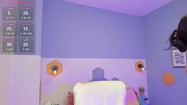 Chloe fischer  online show from April 27, 3:54 pm