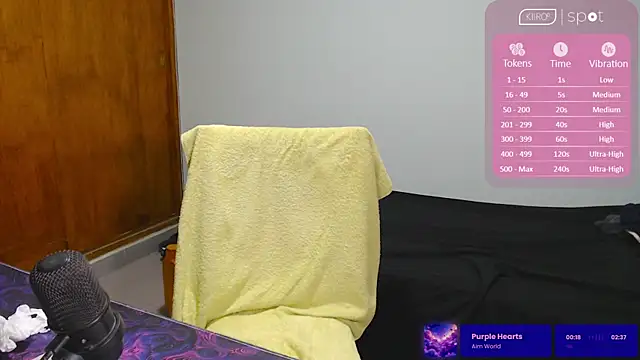 Snapshot of pattcam chatting on March 21, 2:29 pm pattcam online show from March 21, 2:29 pm